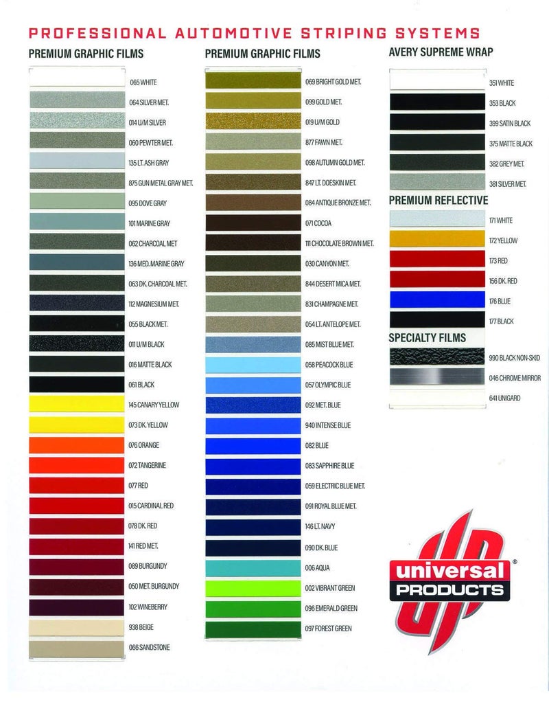 Universal TFX 0004064 - Auto Customizing Dual Pinstripe - 4/16" x 150' (1/8â€ Stripe, 1/16" Gap, Then 1/16â€ Stripe) - 064-Silver Metallic - Image 3